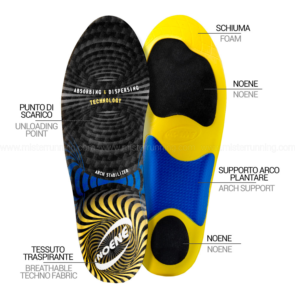 Plantari Sport Noene Football Performance - Per Calcio E Rugby, Assorbimento Urto