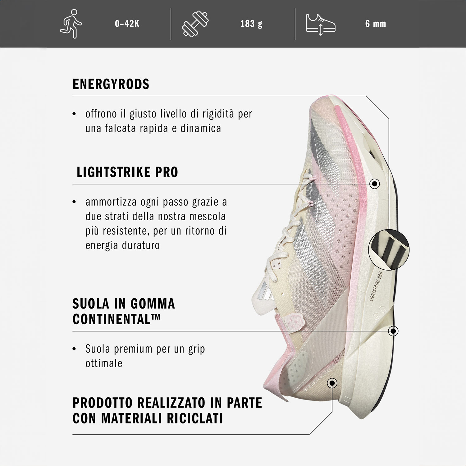 adidas Adizero Adios Pro 3 - Cloud White/Silver Metallic/Cloud Pink