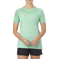 Product Added to Cart!