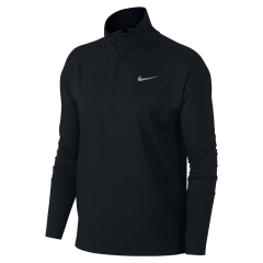 Product Added to Cart!