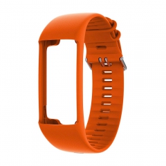 Product Added to Cart!