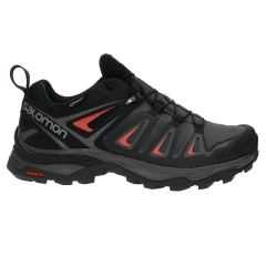 Product Added to Cart!