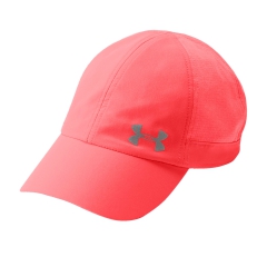 Product Added to Cart!