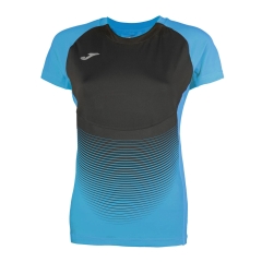 Product Added to Cart!