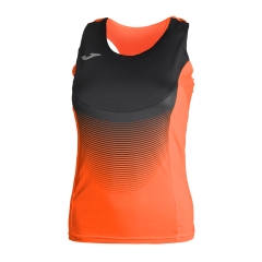 Product Added to Cart!