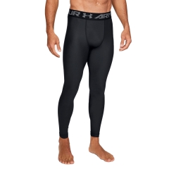 Product Added to Cart!