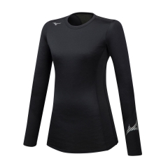 Product Added to Cart!