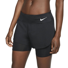 Product Added to Cart!