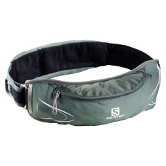 Product Added to Cart!