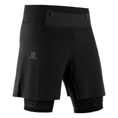 Product Added to Cart!