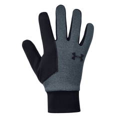 Product Added to Cart!