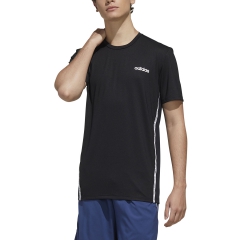 Product Added to Cart!