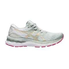 Product Added to Cart!