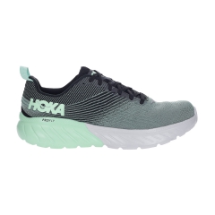 Product Added to Cart!