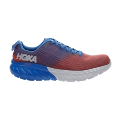 Product Added to Cart!