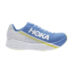 Product Added to Cart!