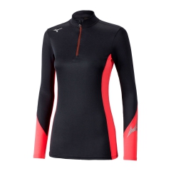 Product Added to Cart!