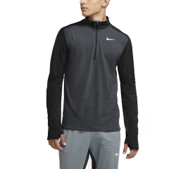 Product Added to Cart!