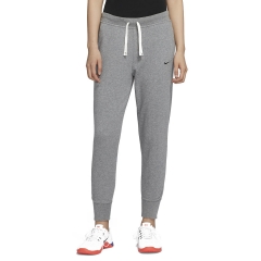 Product Added to Cart!