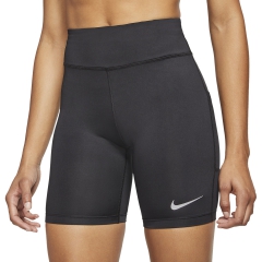 Product Added to Cart!
