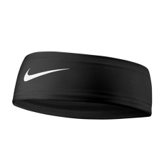 Product Added to Cart!