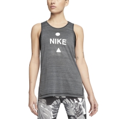 Product Added to Cart!