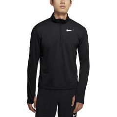 Product Added to Cart!