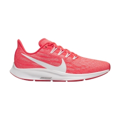 Product Added to Cart!
