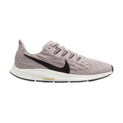 Product Added to Cart!