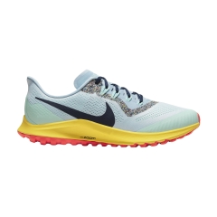 Product Added to Cart!