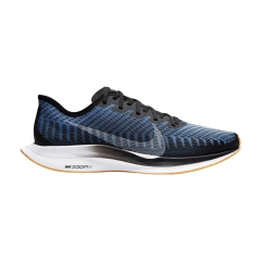 Product Added to Cart!