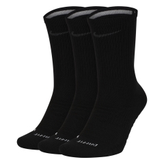 Product Added to Cart!