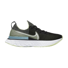 Product Added to Cart!