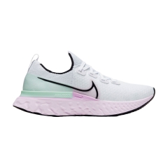 Product Added to Cart!