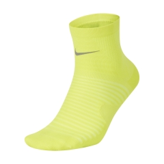 Product Added to Cart!