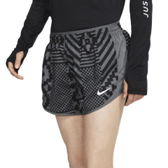 Product Added to Cart!