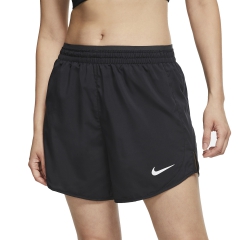 Product Added to Cart!