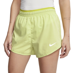 Product Added to Cart!