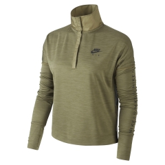 Product Added to Cart!