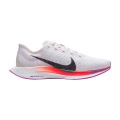 Product Added to Cart!