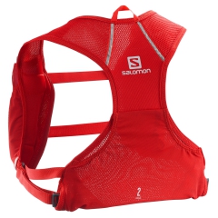 Product Added to Cart!