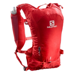 Product Added to Cart!