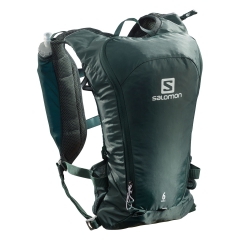 Product Added to Cart!