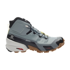 Product Added to Cart!