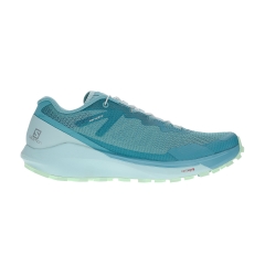 Product Added to Cart!