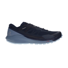 Product Added to Cart!