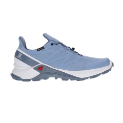 Product Added to Cart!