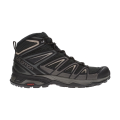 Product Added to Cart!