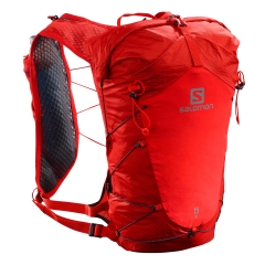 Product Added to Cart!