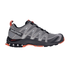 Product Added to Cart!